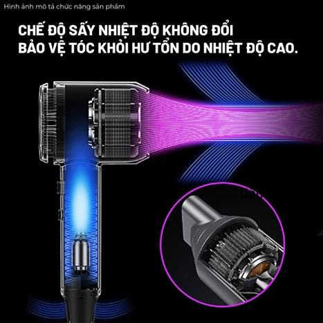 Máy sấy tóc tốc độ cao Hyundai HC-157-WH