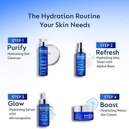 Gel Rửa Mặt Swiss Image Dưỡng Ẩm Chuyên Sâu (Alpine Aquaboost Hydrating Gel Cleanser) 200ml