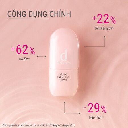 Dưỡng Chất d program Ngăn Lão Hóa Sớm (Intense Enriching Serum0 45ml