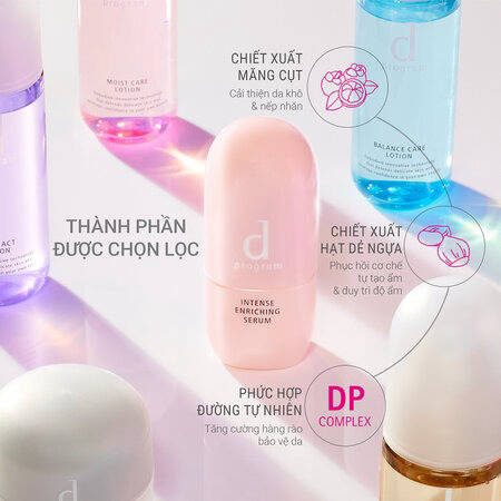 Dưỡng Chất d program Ngăn Lão Hóa Sớm (Intense Enriching Serum0 45ml