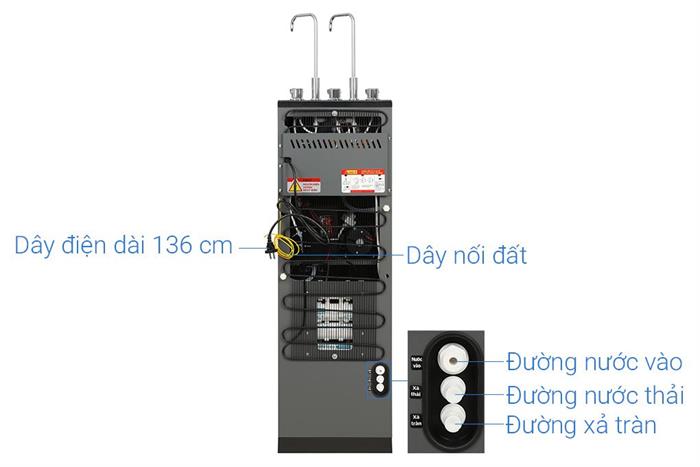 Máy lọc nước RO nóng nguội lạnh Hydrogen ion kiềm Sunhouse SHA76656LA