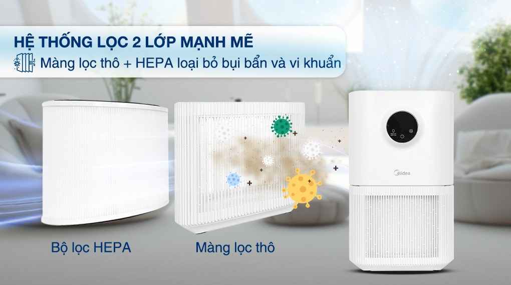 Máy lọc không khí Midea KJ300GVN