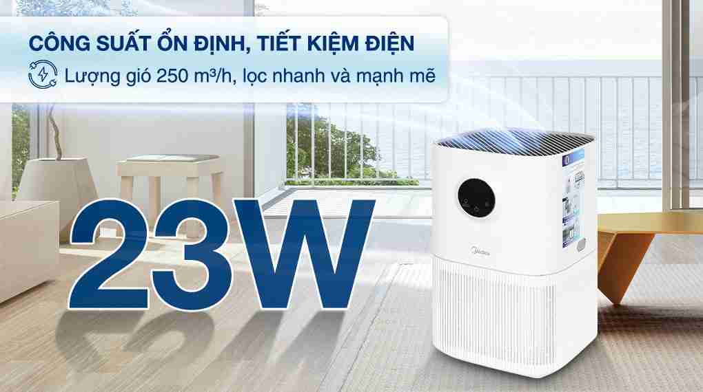 Máy lọc không khí Midea KJ300GVN