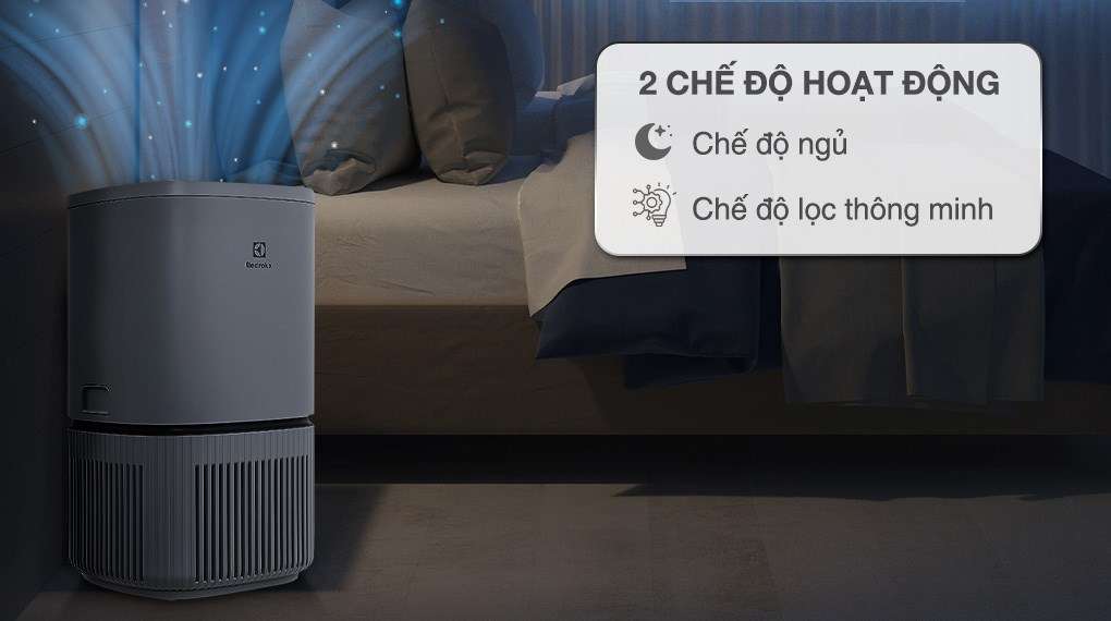 Máy lọc không khí Electrolux EP32-25UGA