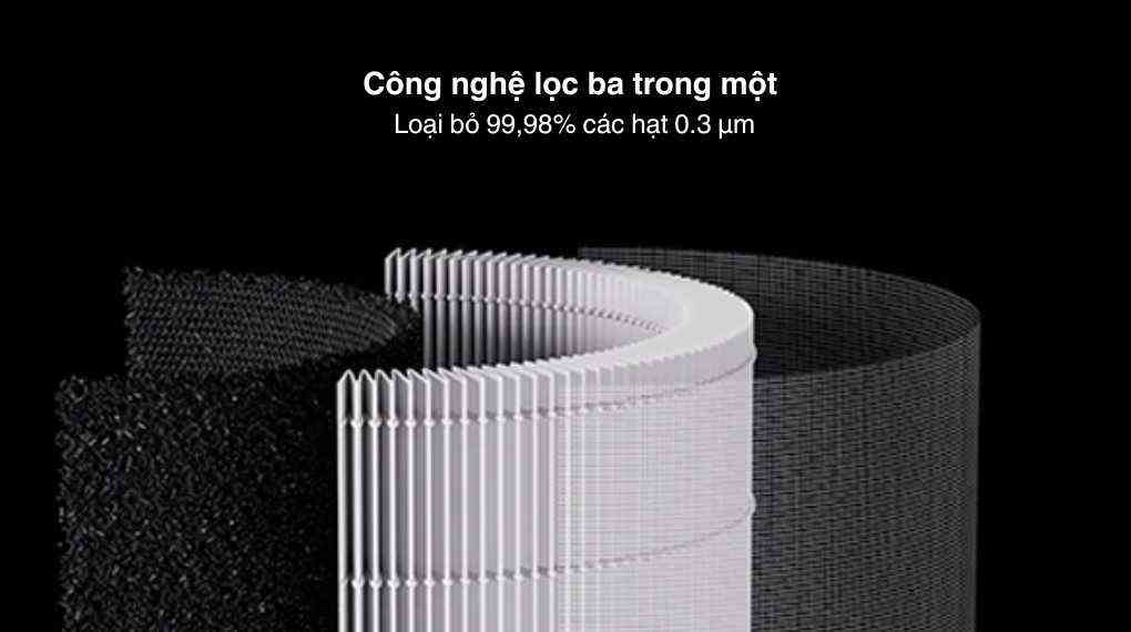 Máy lọc không khí Xiaomi Smart Air Purifier Elite EU (BHR6359EU)