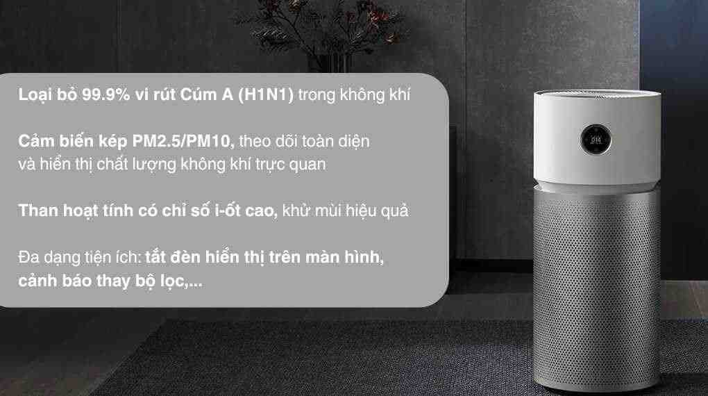 Máy lọc không khí Xiaomi Smart Air Purifier Elite EU (BHR6359EU)