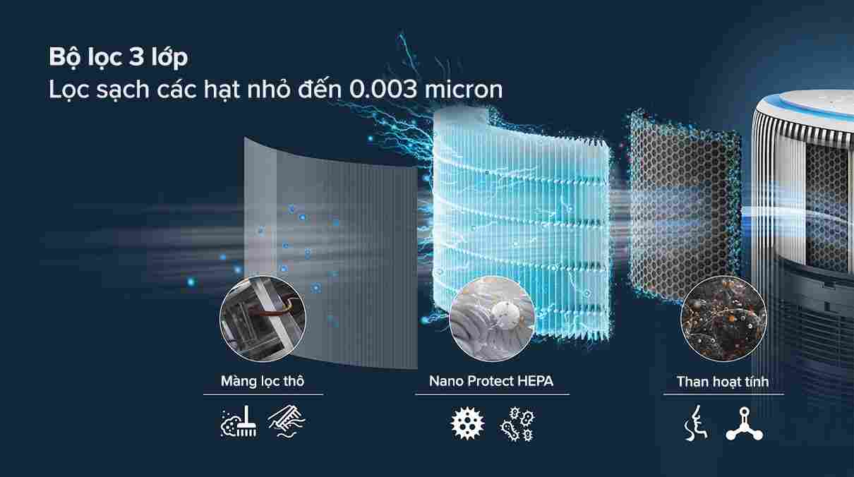 Máy lọc không khí tạo ẩm Philips AC3420/10