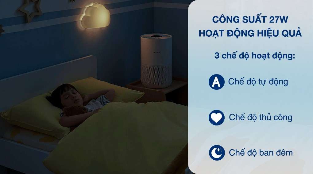 Máy lọc không khí Xiaomi Smart Air Purifier 4 Compact EU (BHR5860EU)
