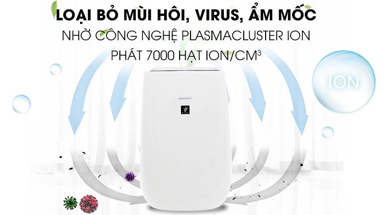Máy lọc không khí Sharp FP-J40E-W