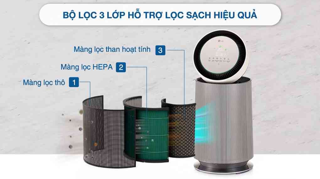 Máy lọc không khí LG PuriCare 360 Alpha Single AS65GDBY0.ABAE
