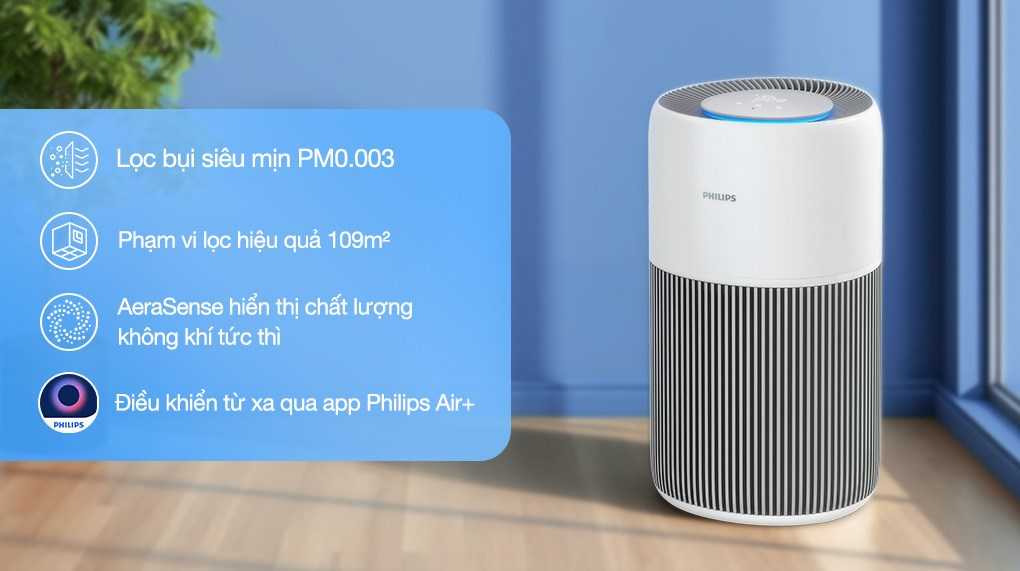 Máy lọc không khí Philips AC2220/10