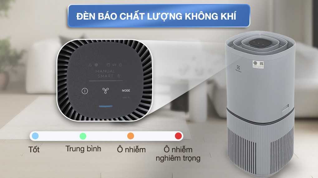 Máy lọc không khí Electrolux EP53-46UGA 40W