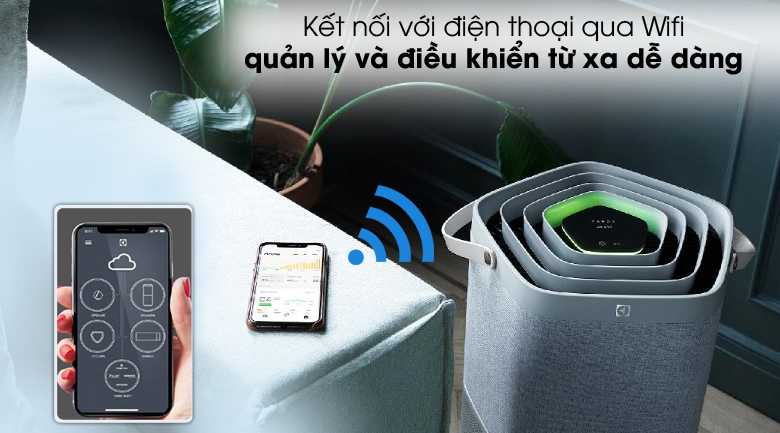 Máy lọc không khí Electrolux PA91-406GY 28W