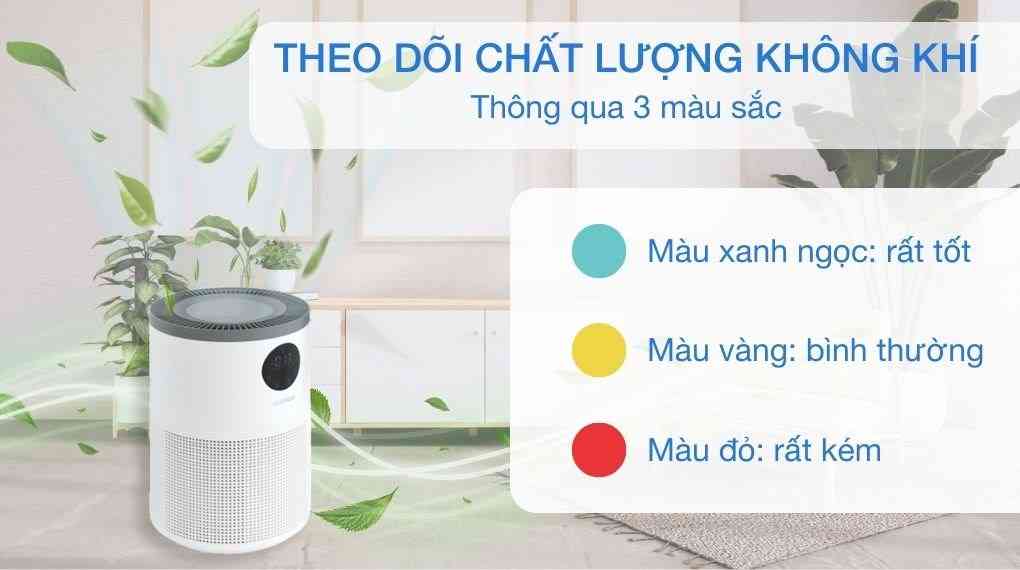 Máy lọc không khí Cuckoo CAC-AF1110FW/WHCKV 30W