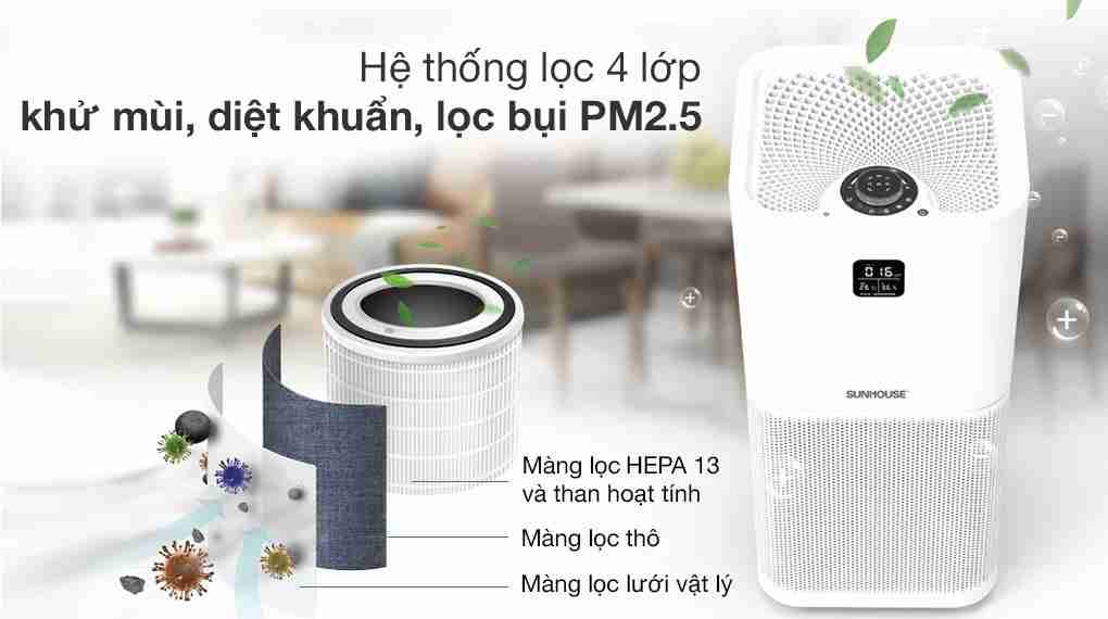 Máy lọc không khí Sunhouse SHD-60AP9760 48W
