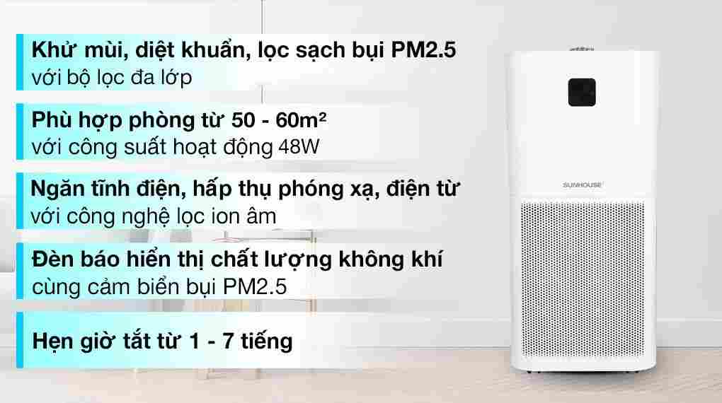 Máy lọc không khí Sunhouse SHD-60AP9760 48W