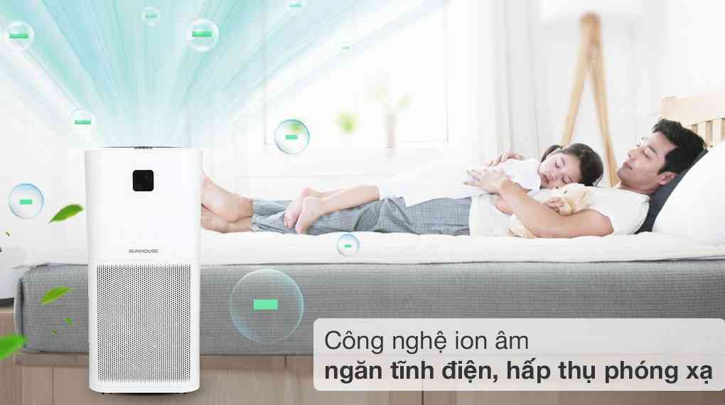 Máy lọc không khí Sunhouse SHD-60AP9760 48W