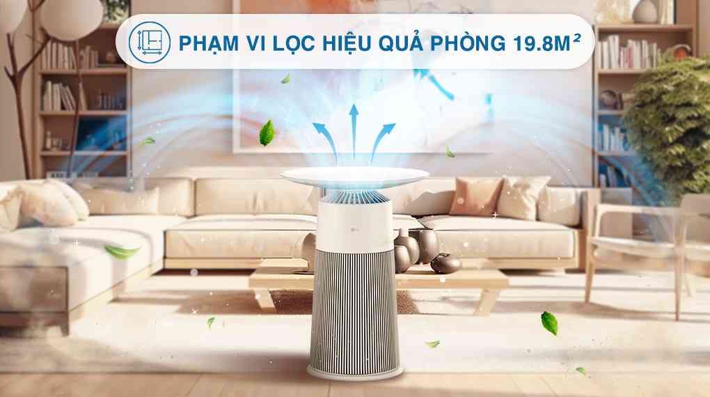 Máy lọc không khí LG PuriCare Aero Furniture AS20GPWU0 màu trắng 28W