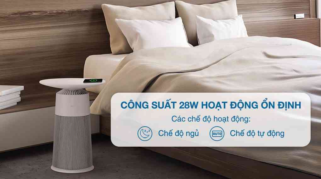 Máy lọc không khí LG PuriCare Aero Furniture AS20GPWU0 màu trắng 28W