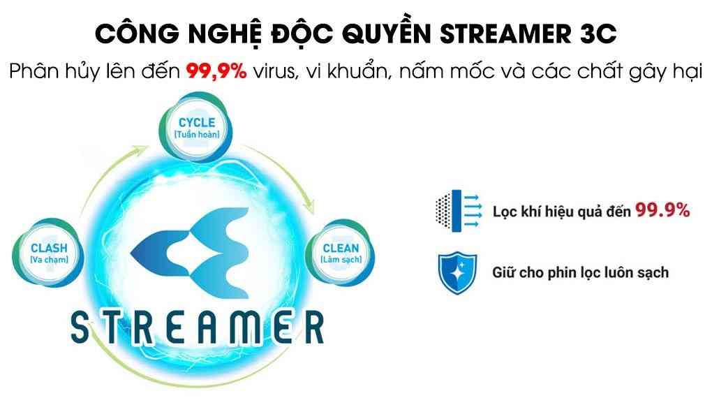 Máy lọc không khí Daikin MC55UVM6-7 37W