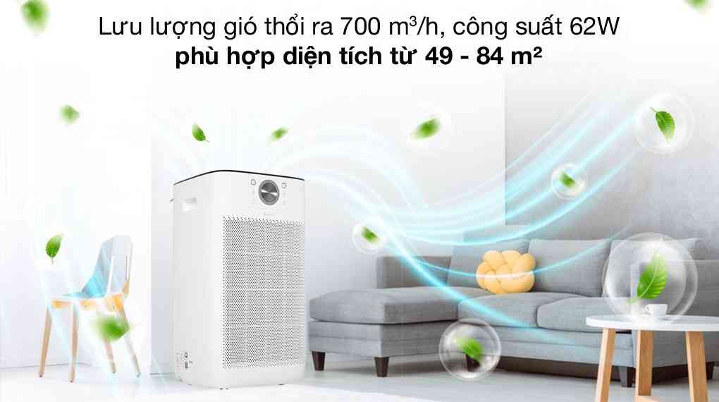 Máy lọc không khí Gree GCF700AENA 62W