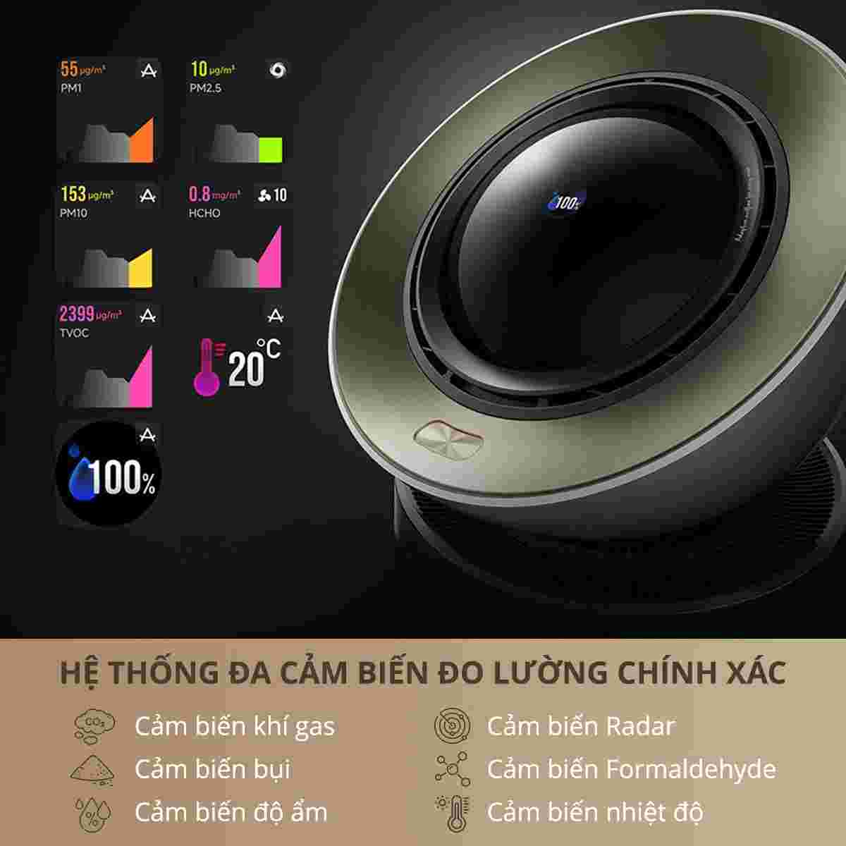 Máy lọc không khí Dreame AirPursue PM20
