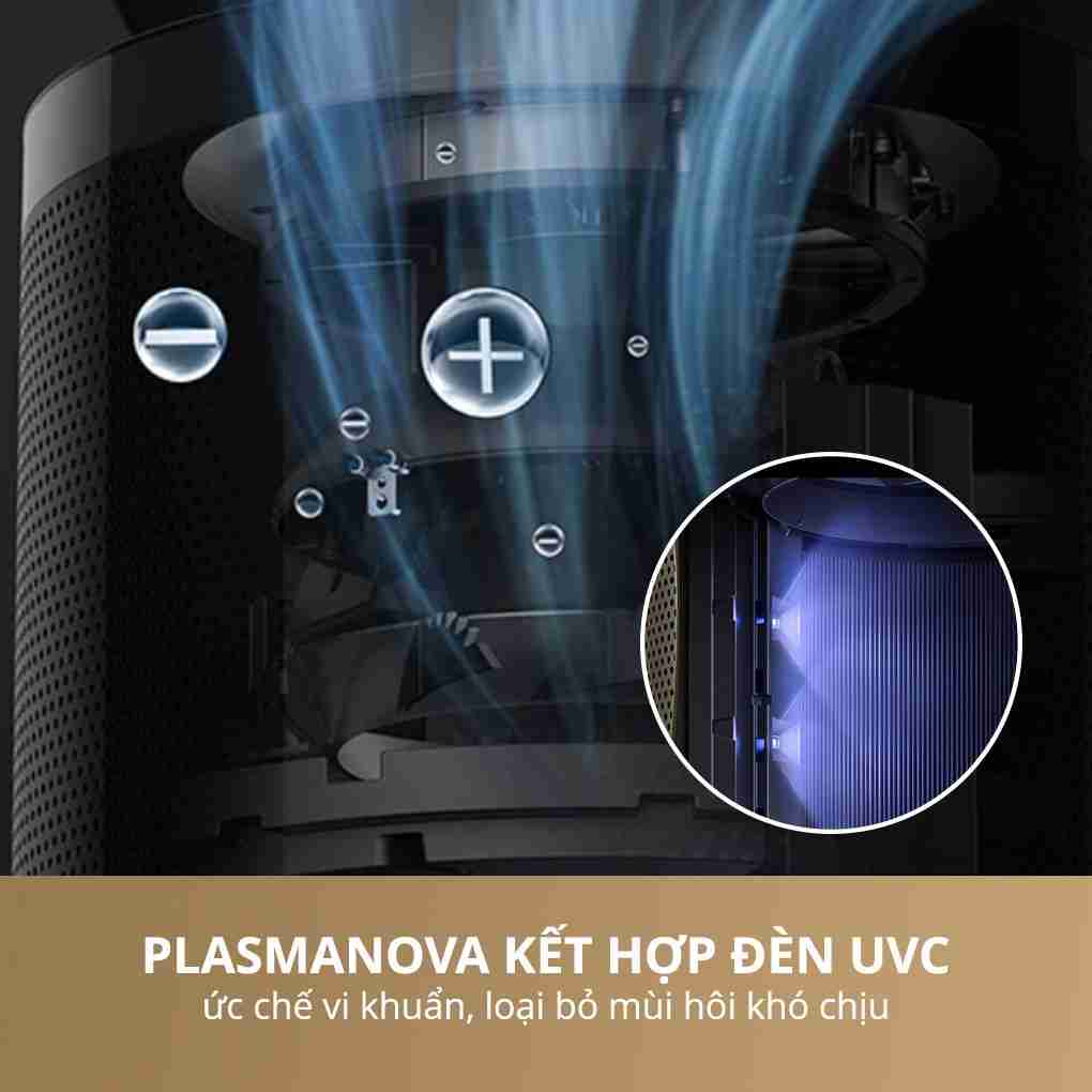 Máy lọc không khí Dreame AirPursue PM10