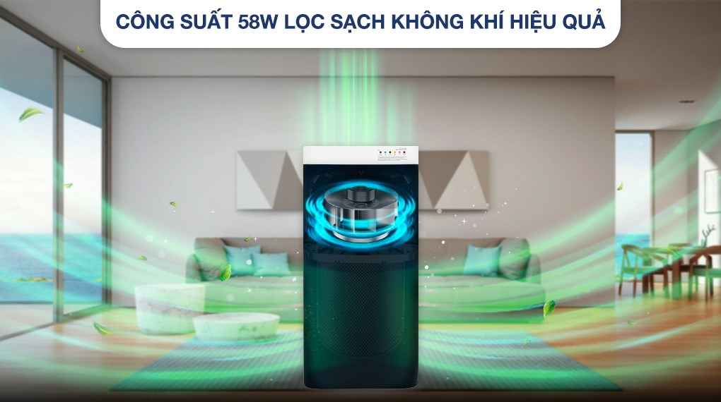 Máy lọc không khí Cuckoo CAC-H2110FW