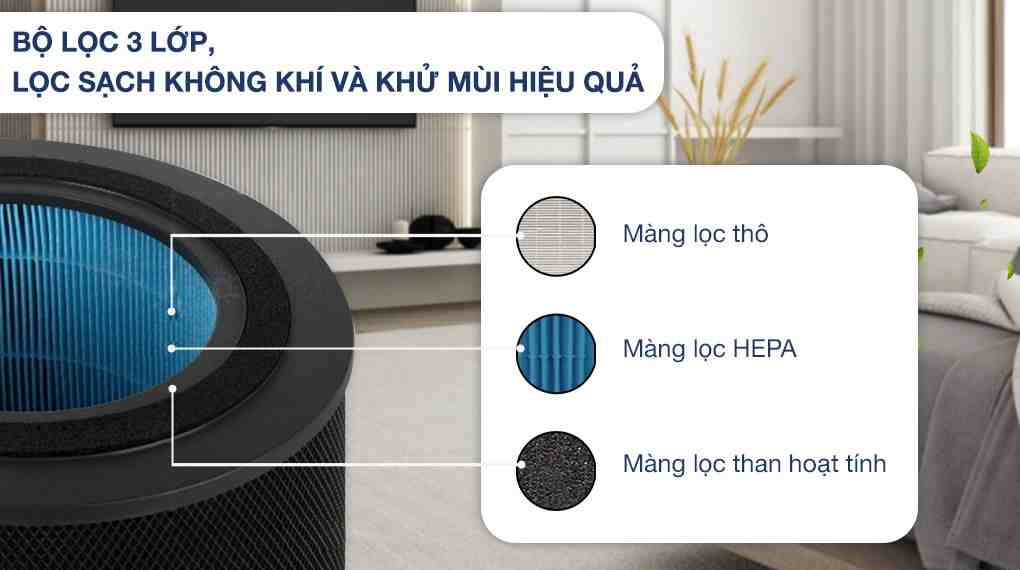 Máy lọc không khí Cuckoo CAC-H2110FW