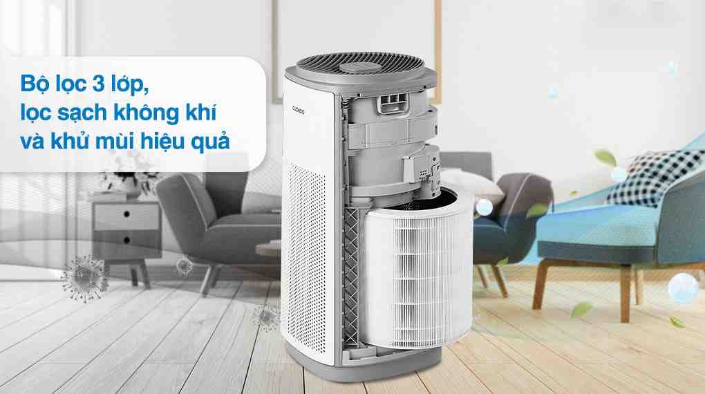 Máy lọc không khí Cuckoo CAC-K1910FW
