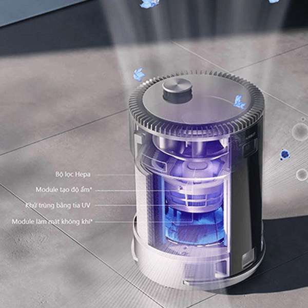Máy lọc không khí ECOVACS AIRBOT Z1