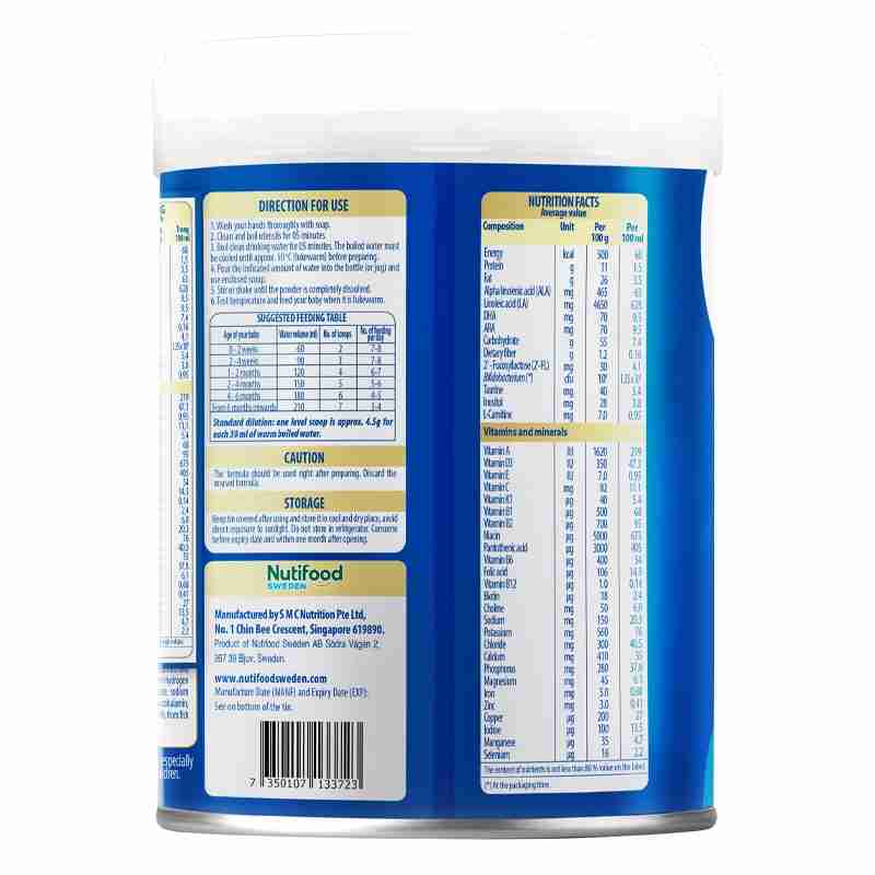 Sữa bột Nutifood GrowPLUS+ xanh nhạt 0+ 800g