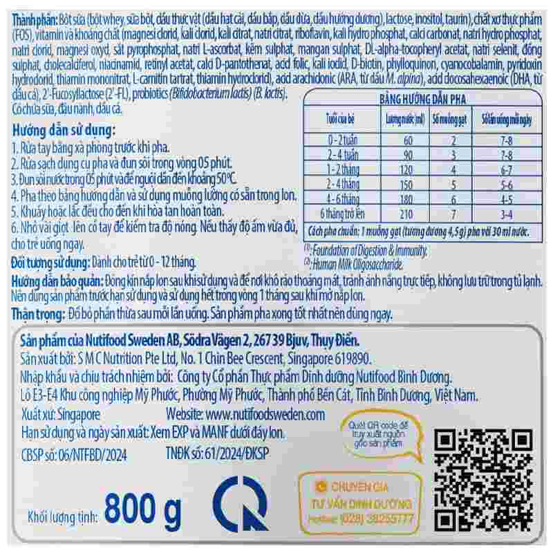 Sữa bột Nutifood GrowPLUS+ xanh nhạt 0+ 800g