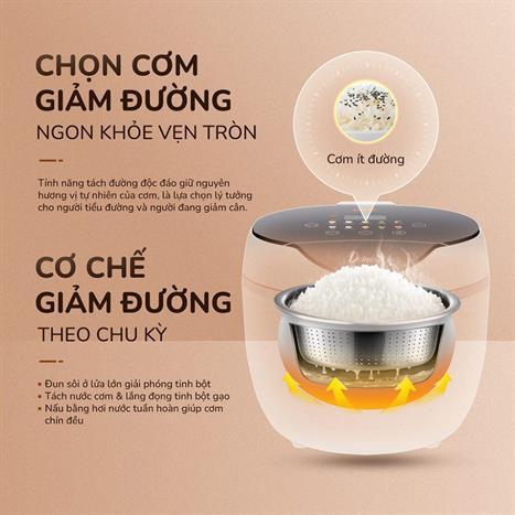 Nồi cơm điện tử Unie 1.2 lít URC612