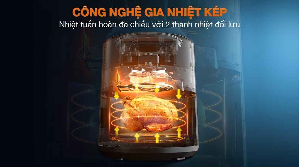 Nồi chiên không dầu Sunhouse Mama SHD4092 6.5 lít