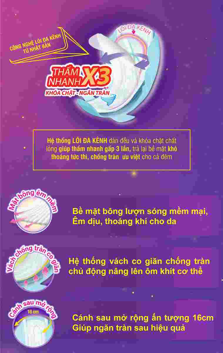 Băng Vệ Sinh Diana Sensi Supernight Ban Đêm 29cm 12 Miếng