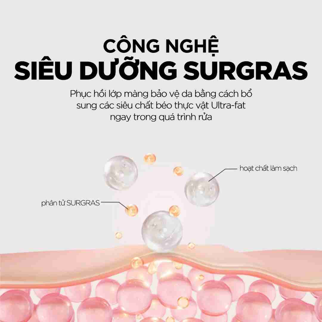 Dung Dịch Vệ Sinh Phụ Nữ Cavailles Ngăn Mùi Ngừa Khuẩn 250ml