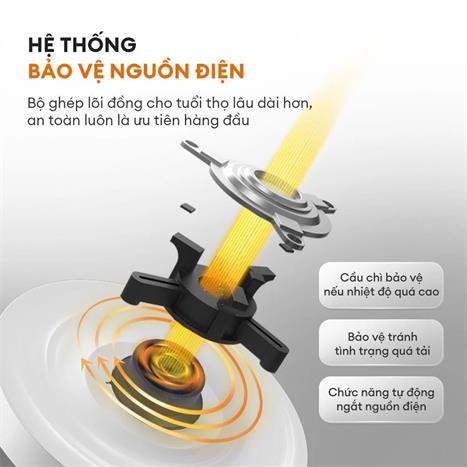 Bình đun siêu tốc Gaabor 2 lít EK20M-WH02A