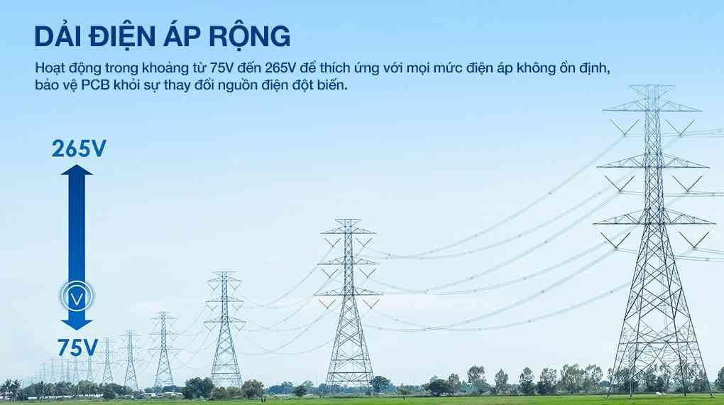 Máy lạnh AUX Inverter 2 HP AW18CDA4DI-5VN