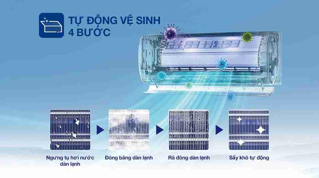 Máy lạnh AUX Inverter 2 HP AW18CDA4DI-5VN