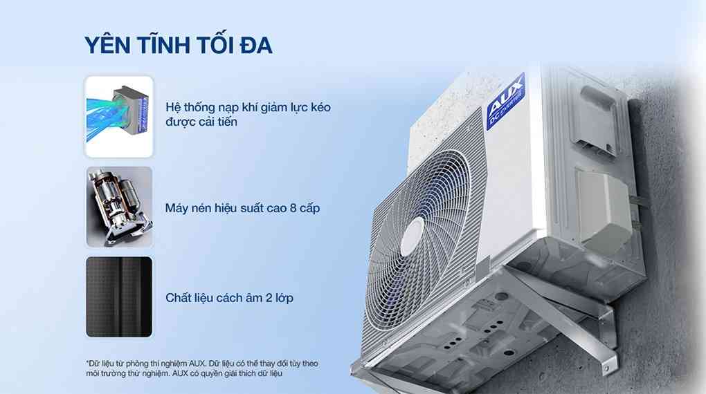 Máy lạnh AUX Inverter 2 HP AW18CDA4DI-5VN