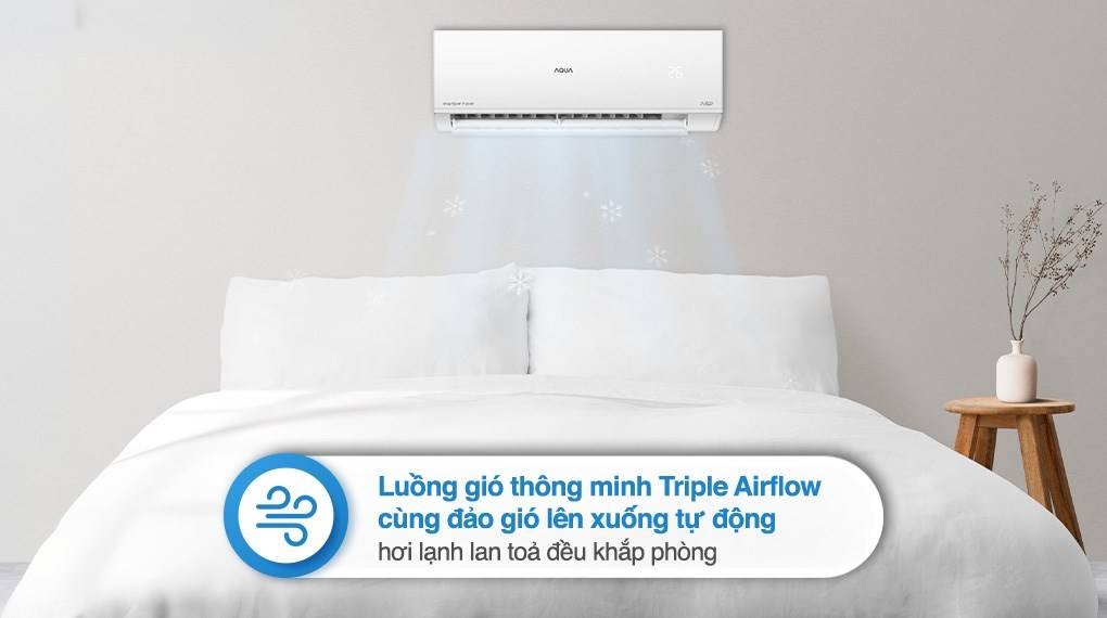 Máy lạnh AQUA Inverter 1.5 HP AQA-RV13QA5