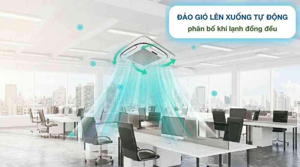 Máy lạnh âm trần Nagakawa Inverter 5.5 HP NIT-C50R2U35