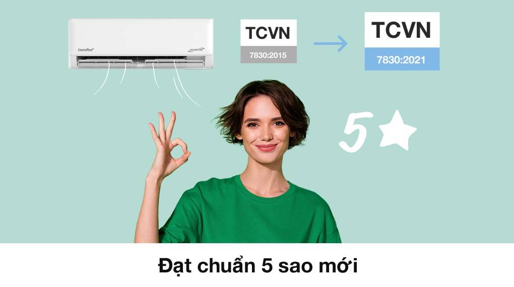 Máy lạnh Comfee Inverter 1 HP CFS-10VDM