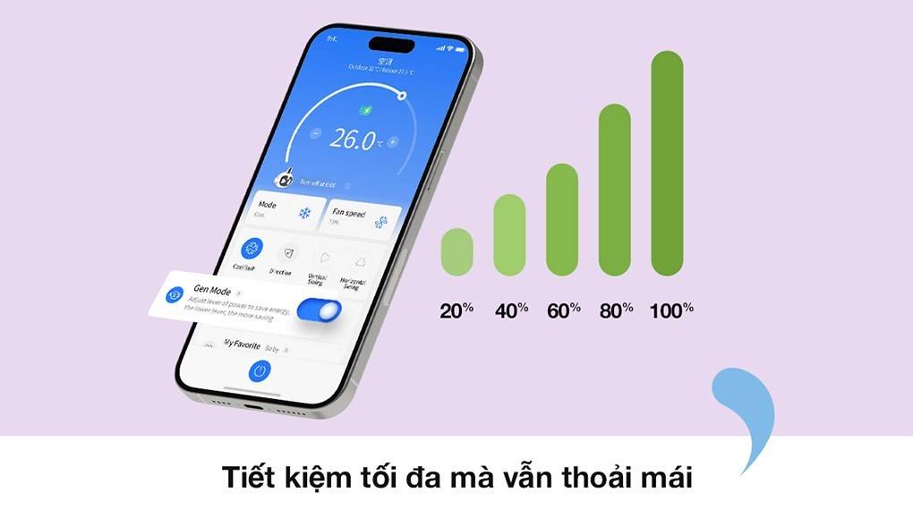 Máy lạnh Comfee Inverter 1 HP CFS-10VGEF