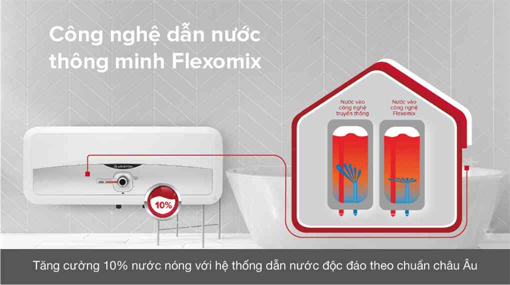Máy nước nóng gián tiếp Ariston 20 lít 2500W SL2 20 RS 2.5 FE