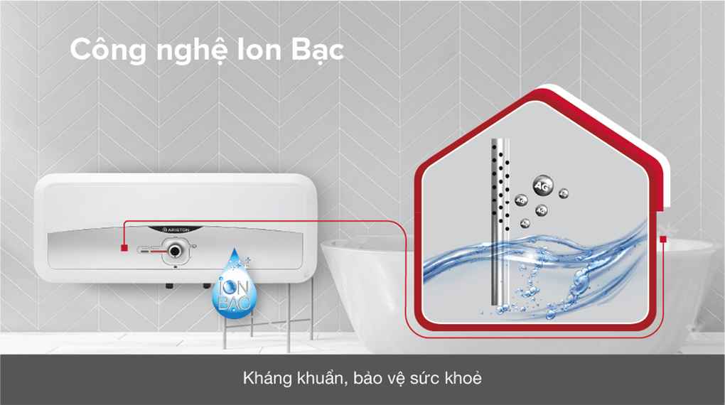 Máy nước nóng gián tiếp Ariston 20 lít 2500W SL2 20 RS 2.5 FE