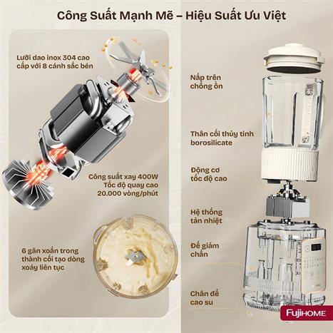 Máy làm sữa hạt đa năng Fujihome SM01A