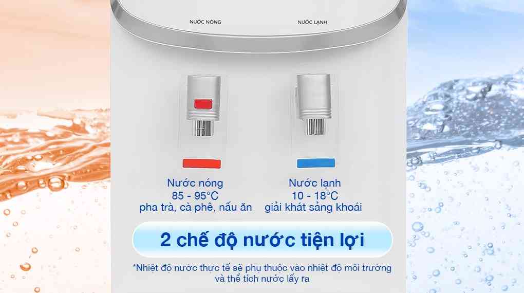 Cây nước nóng lạnh Hòa Phát HTL236 640W