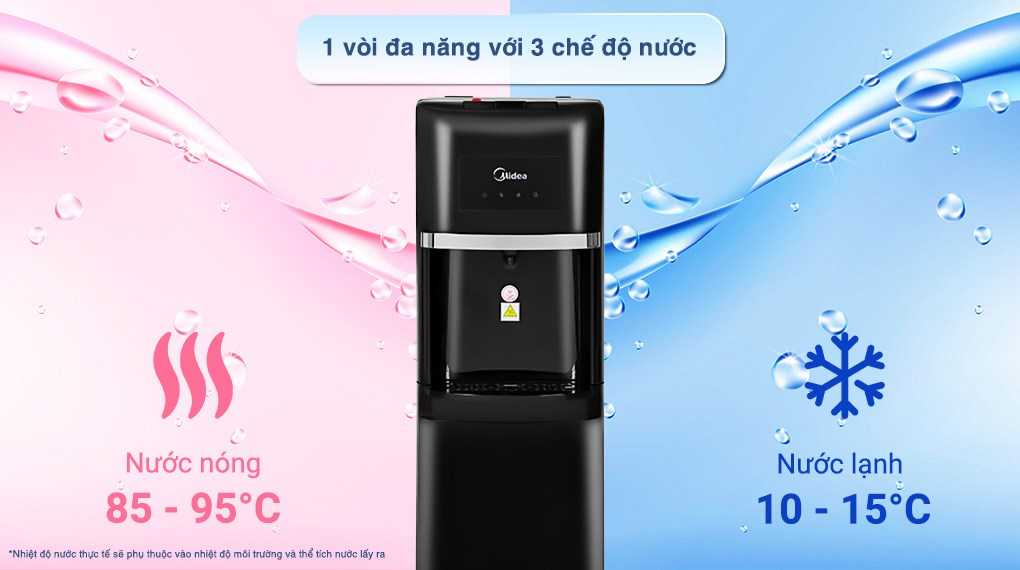 Cây nước nóng lạnh Midea YD1135AS-B 500W